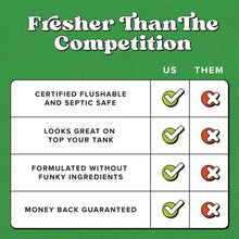 Load image into Gallery viewer, Poo-Pourri Cucumber &amp; Aloe Flushable Wipes